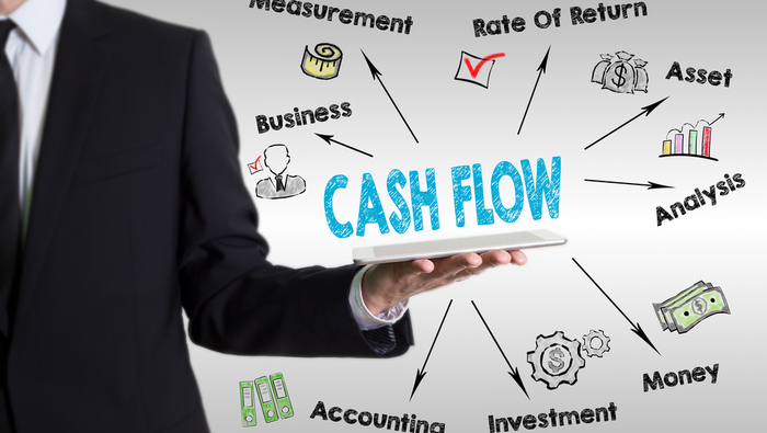 Impact of Cash Flow on a business